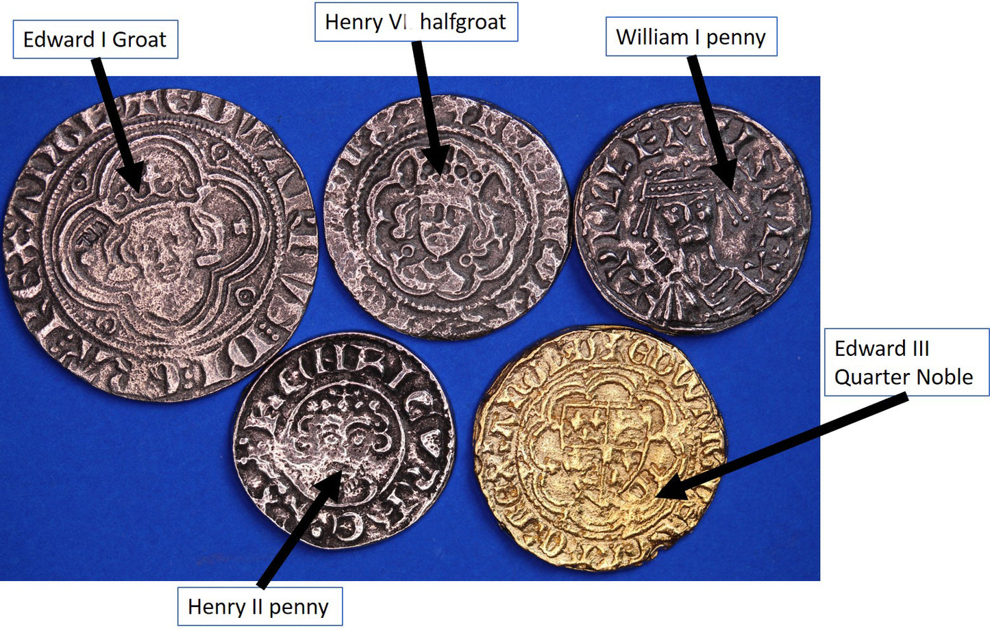 REPRODUCTION Medieval coins 5 Medieval coins, William 1, Edward 1 and 111, Henry II and VI, 18-25mm [5MED]