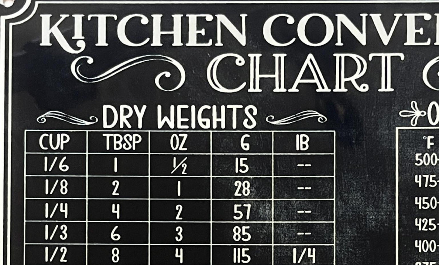 Aluminium Vintage Style Wall Sign - Kitchen Conversion Chart Weights Volume Metal Sign 8x6 inch [KITC2]