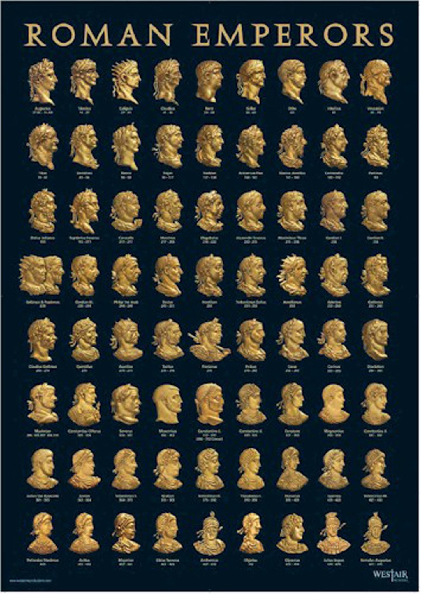 Roman Emperors from coinage poster A3 (29.7cm x 42cm) [REPA3]