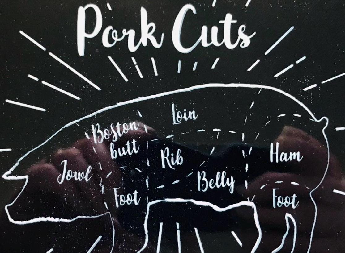 Metal Vintage Style Wall Sign - Butchers Cuts Pork Plaque 8x6 inch [PORK1]