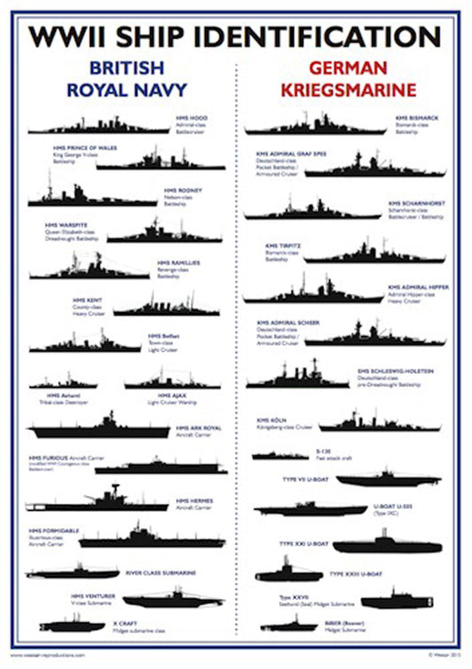 Reproduction World War II Ship Identification Poster - A3 [WW2SPA3]