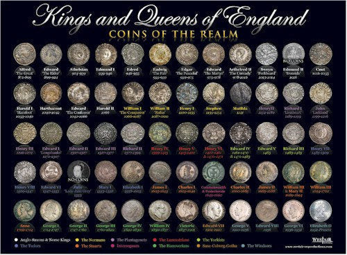 Coins of England history poster, Alfred the Great to Elizabeth II, A3 size (29.7cm x 42cm) [KQCPA3]